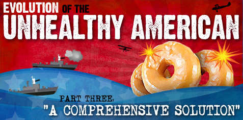 Unhealthy Americans