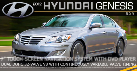 2012 Hyundai Genesis 5.0 R-Spec header