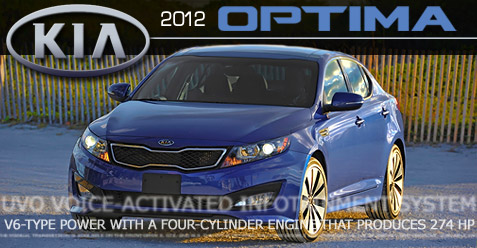 2012 Kia Optima SX header