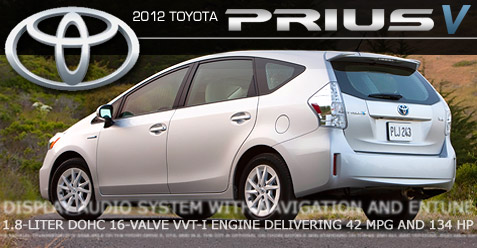 2012 Toyota Prius V header