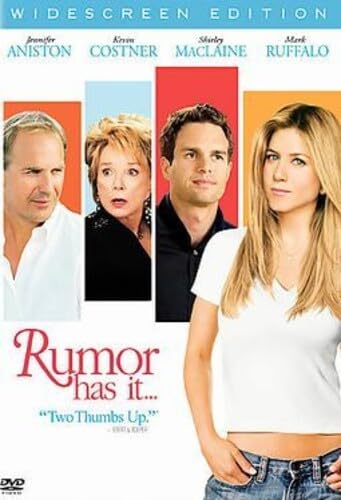 Movie Review: Rumor Has It...